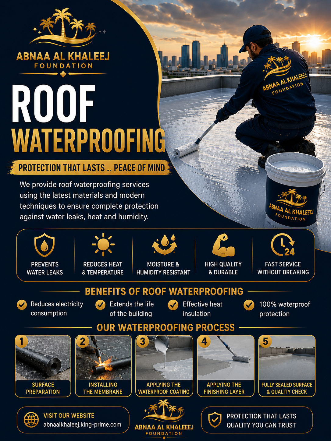 Roof insulation in Riyadh